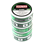 Spearmint Nicotine Pouches
